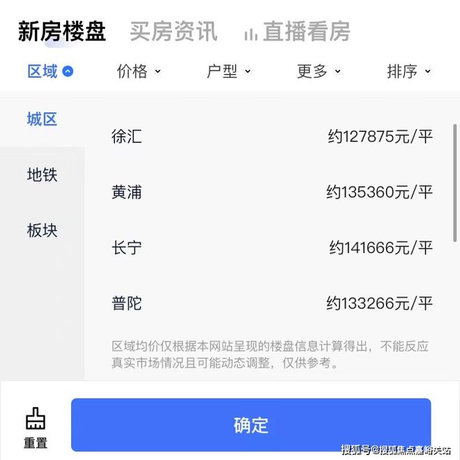 24最新房价＋户型图＋配套+上海房天下AG真人国际游戏天元府网站-天元府20(图3)