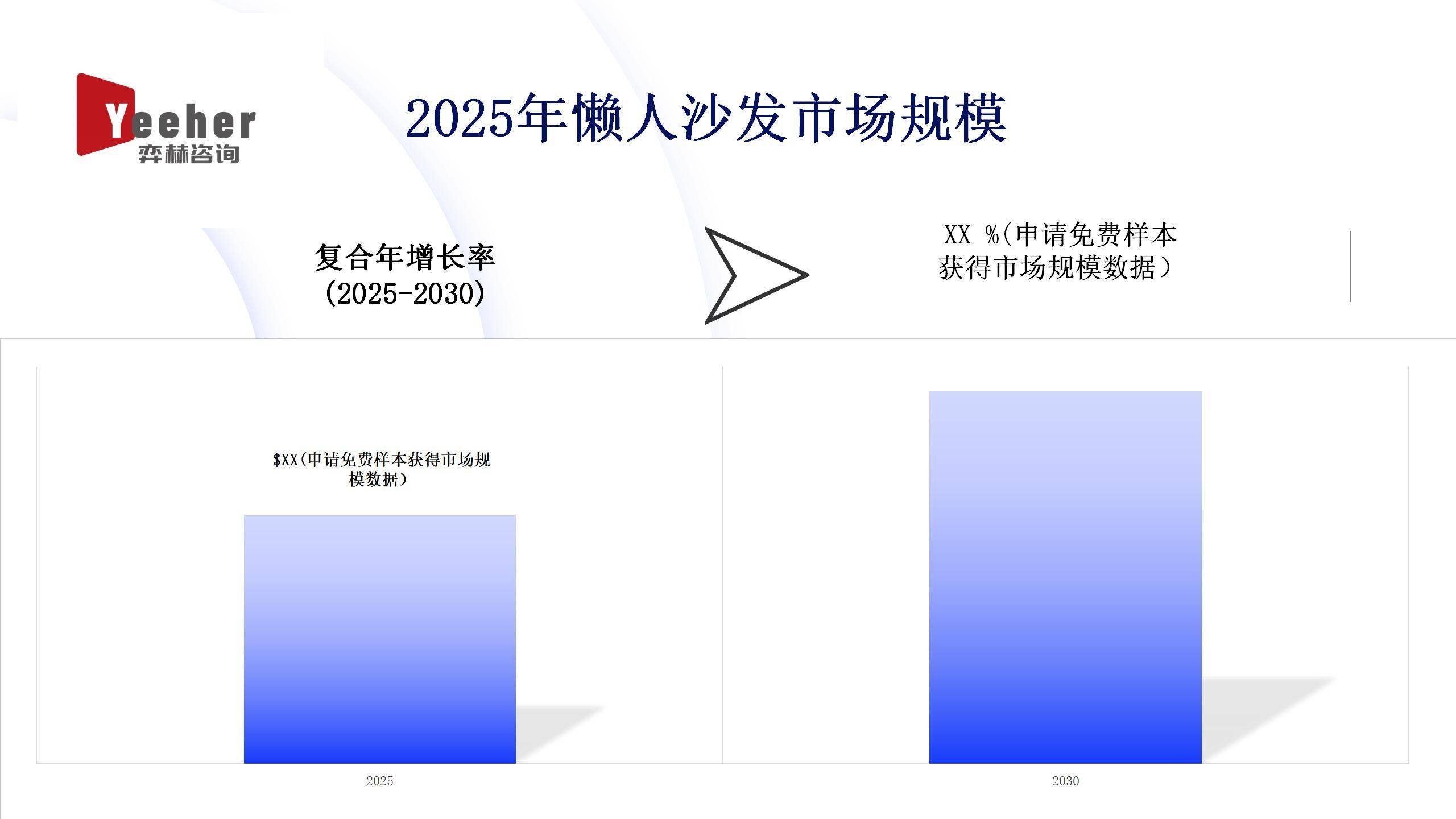 2025年懒人沙发市场AG真人国际全面分析