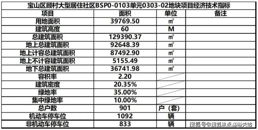 售中心 - 环境户型价格地址楼盘详情配套电话交房时间配套电话交房时间AG真人中国招商中旅·观境 (售楼处) 首页 - 招商中旅·观境销(图10)